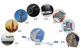 物联网APP开发 成都的创新实践与广阔应用前景