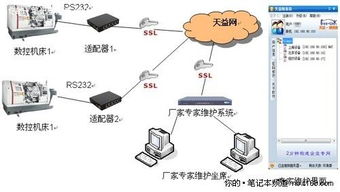 江苏天益成功参展中国国际物联网博览会 物联网应用服务引关注