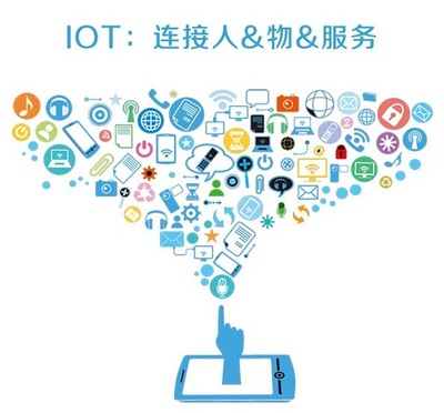 从M2M到IoT 理解万物互联的真实意义