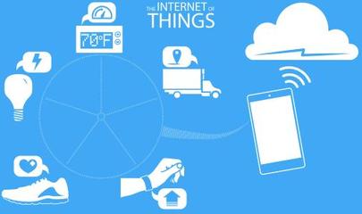 物联网的常见应用与服务